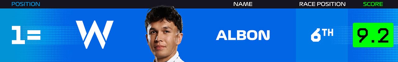 2.アレクサンダー・アルボン(ウィリアムズ・レーシング)