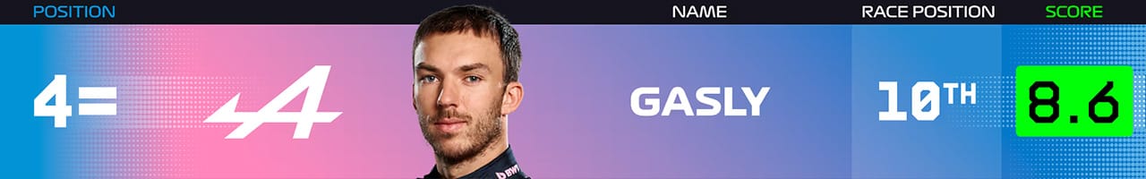 5.ピエール・ガスリー(アルピーヌF1チーム)