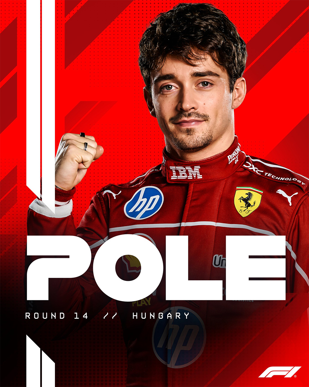 ハンガリーGP F1 シャルル・ルクレール