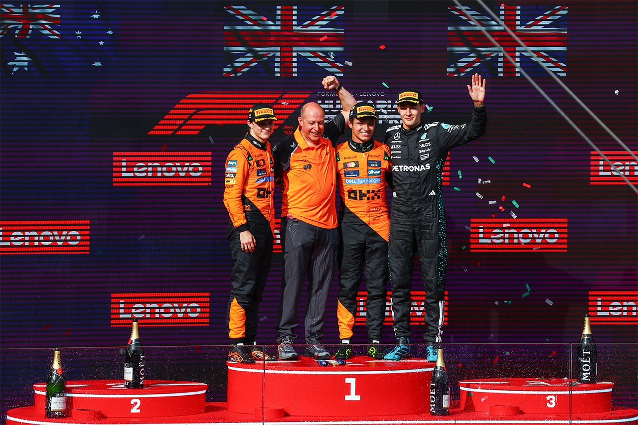 ハンガリーGP F1 2025年のF1世界選手権