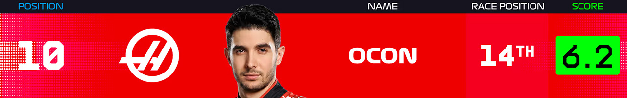 10.エステバン・オコン(ハースF1チーム)