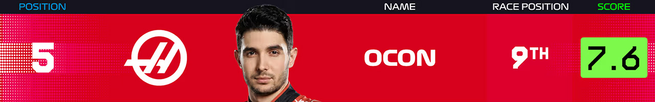 5.エステバン・オコン(ハースF1チーム) メキシコグランプリ