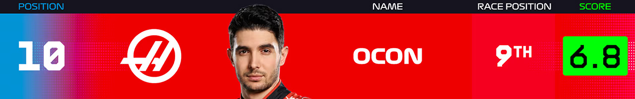 10.エステバン・オコン(ハースF1チーム)