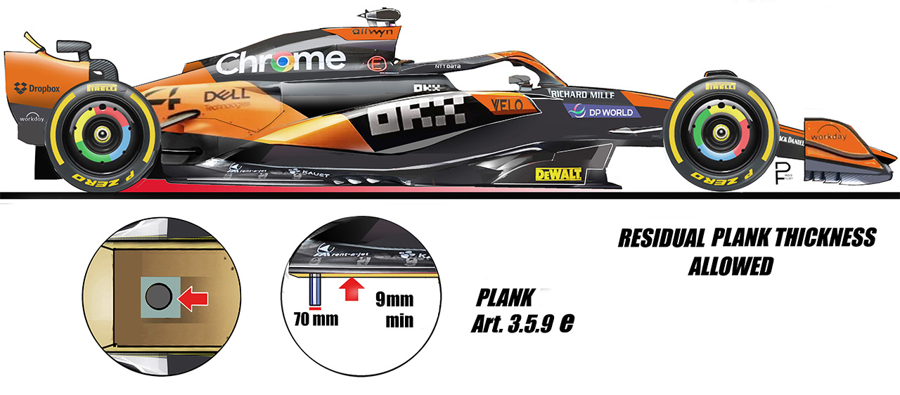 マクラーレン　MCL39