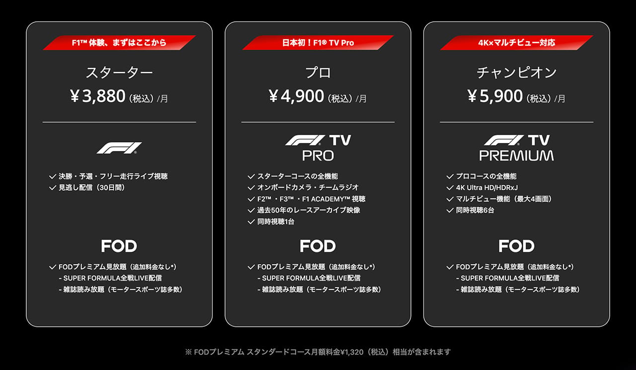 FOD フジテレビ F1