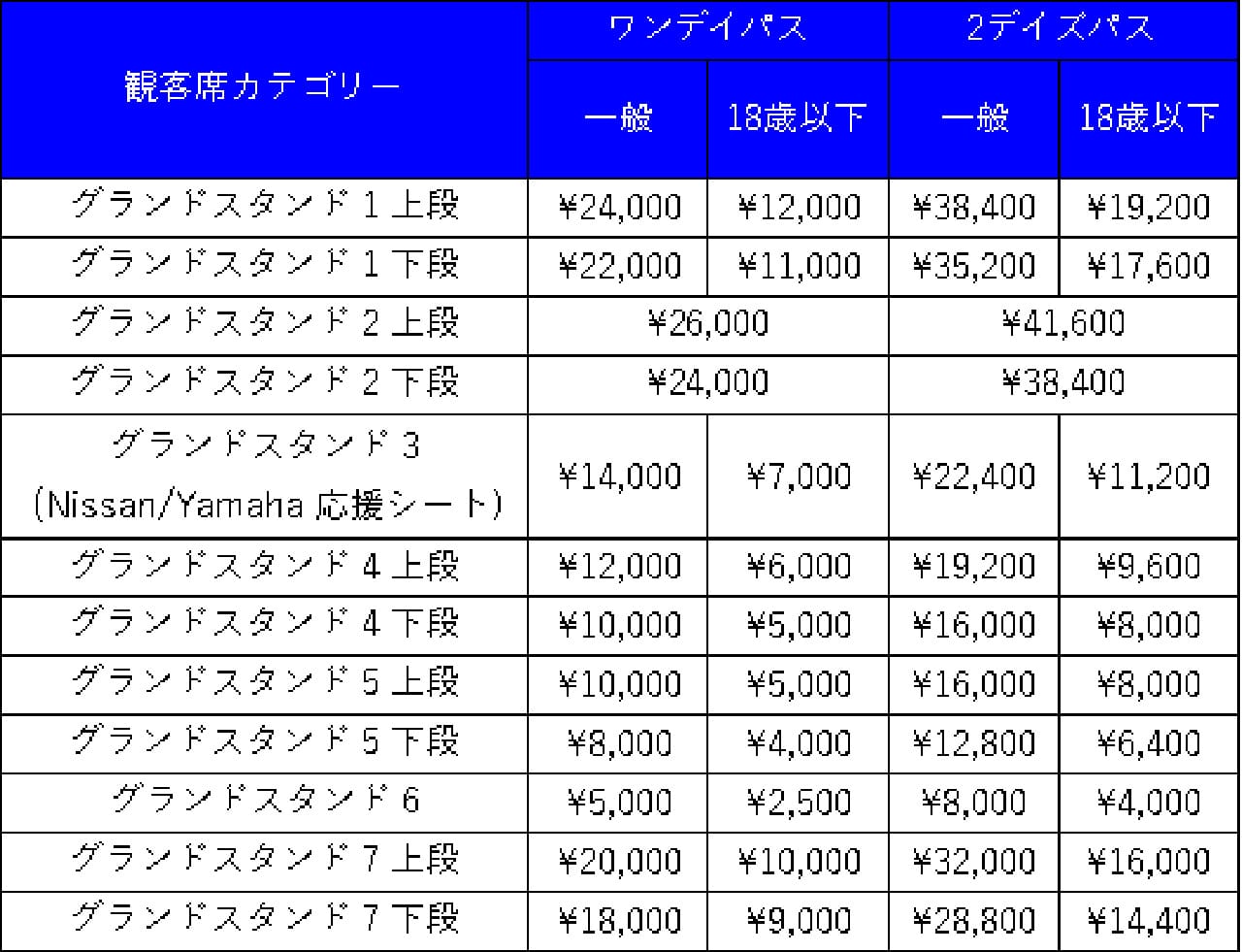 フォーミュラE東京E-Prix 2026