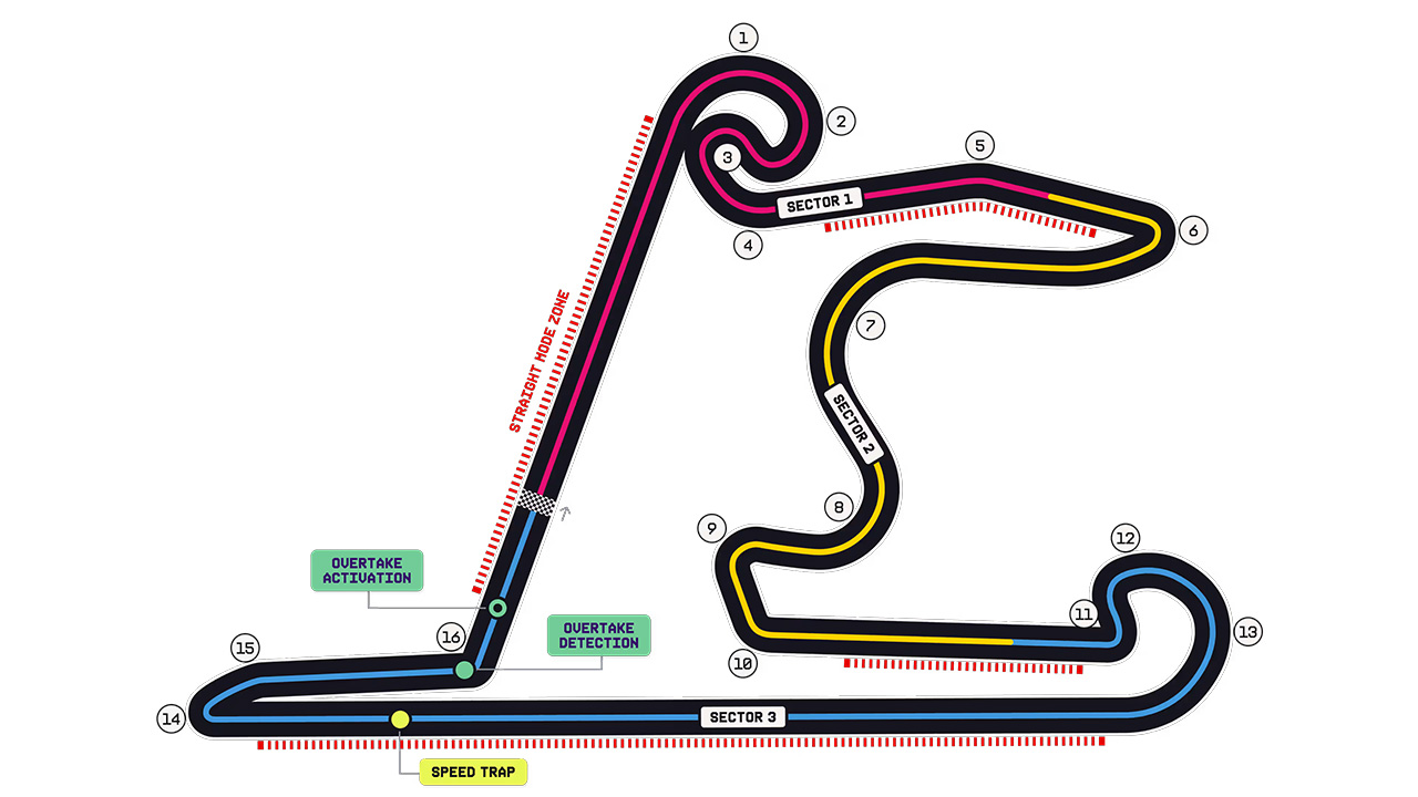 2026年F1 中国グランプリ