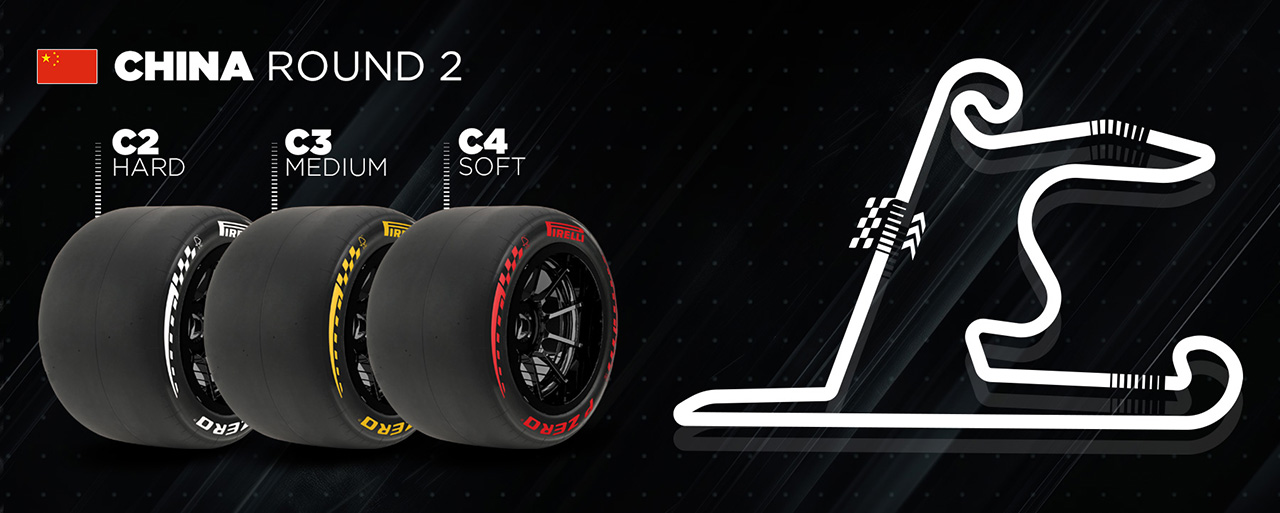 中国GP F1