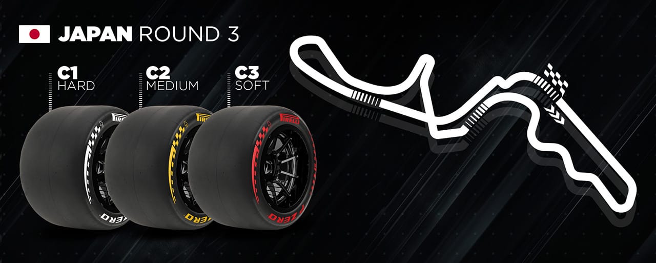 日本GP 鈴鹿サーキット