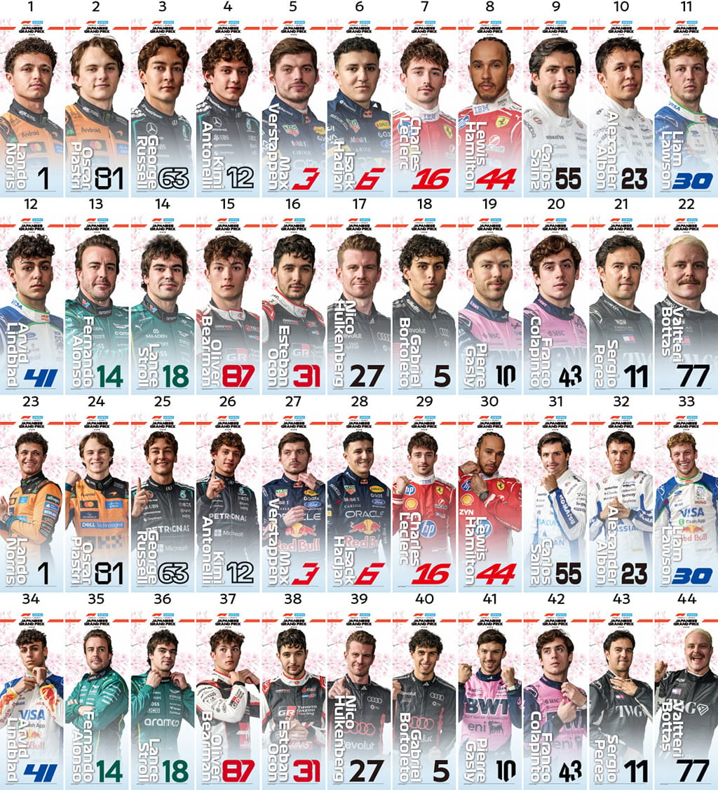 鈴鹿サーキット F1 日本グランプリ