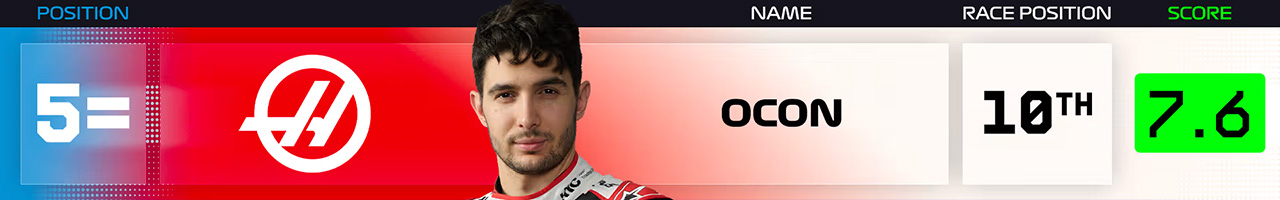 6.エステバン・オコン(ハースF1チーム)