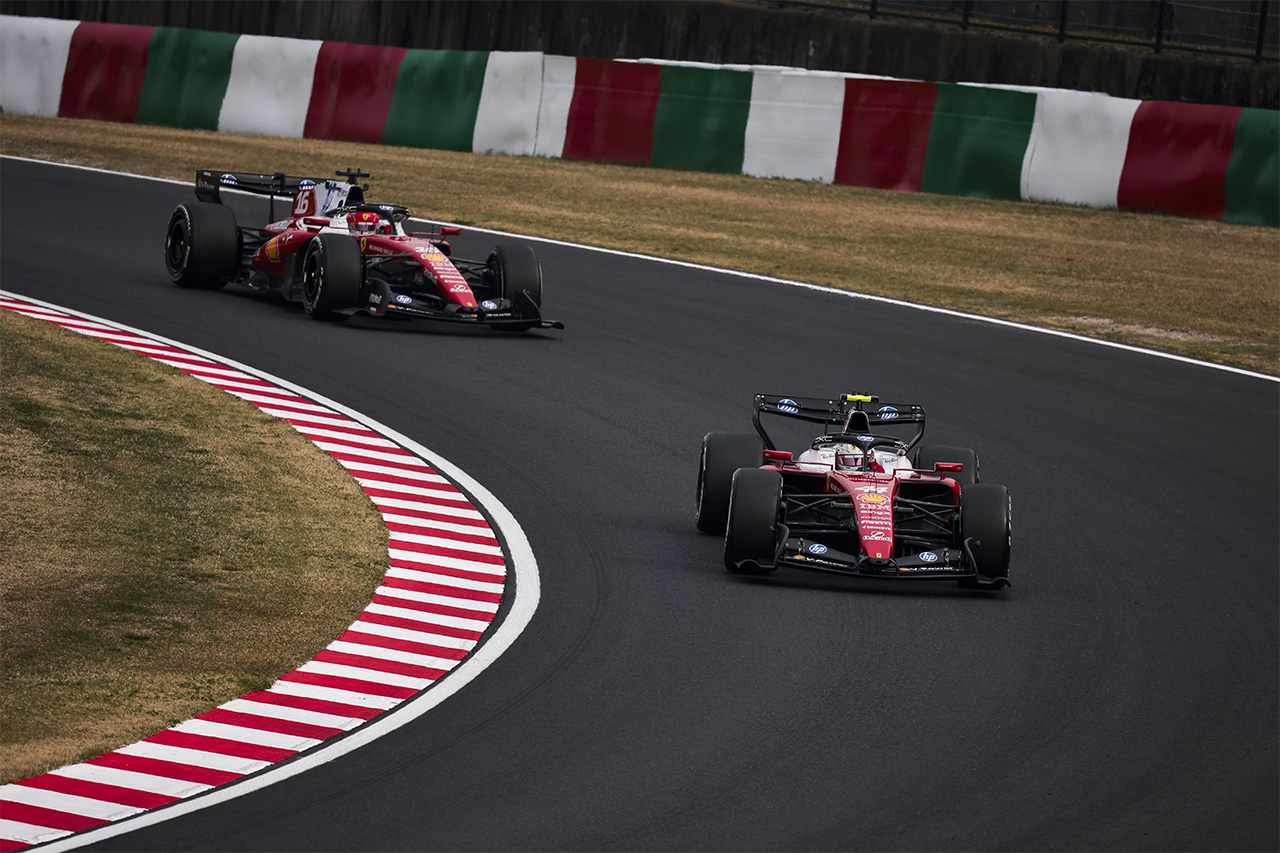 シャルル・ルクレール スクーデリア・フェラーリ