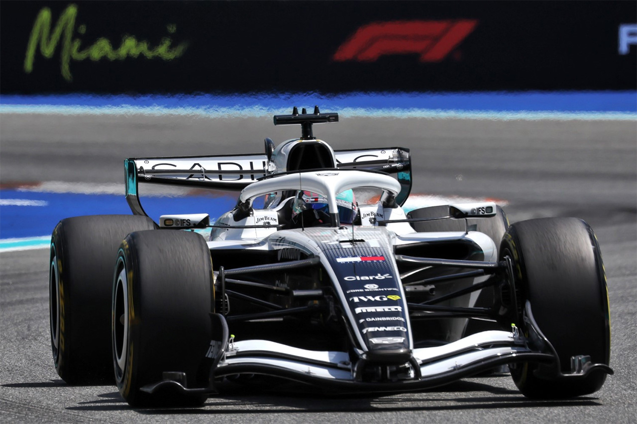 セルジオ・ペレス キャデラック F1
