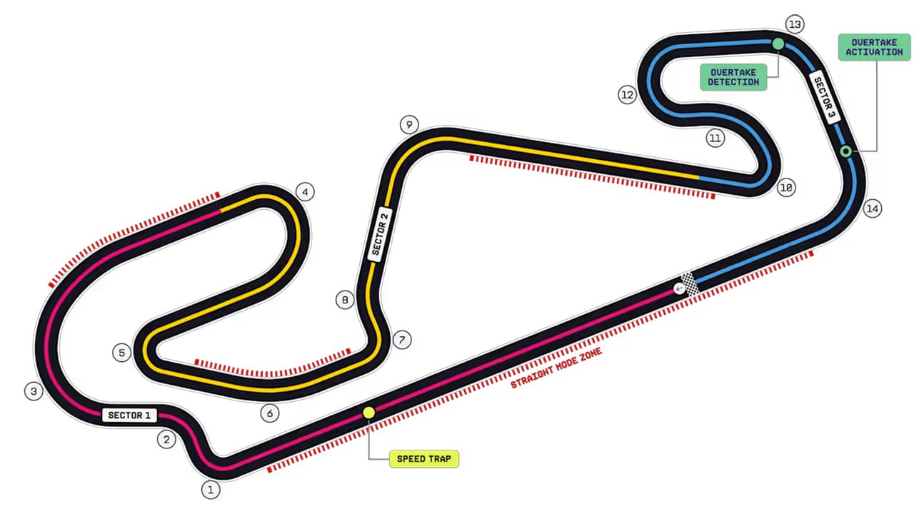2026年F1 バルセロナ・カタルーニャグランプリ