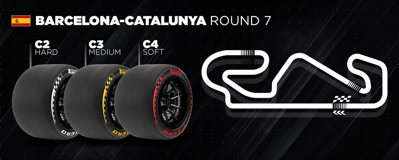 F1 バルセロナ・カタルーニャGP