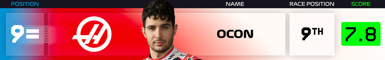9．エステバン・オコン（ハースF1チーム）
