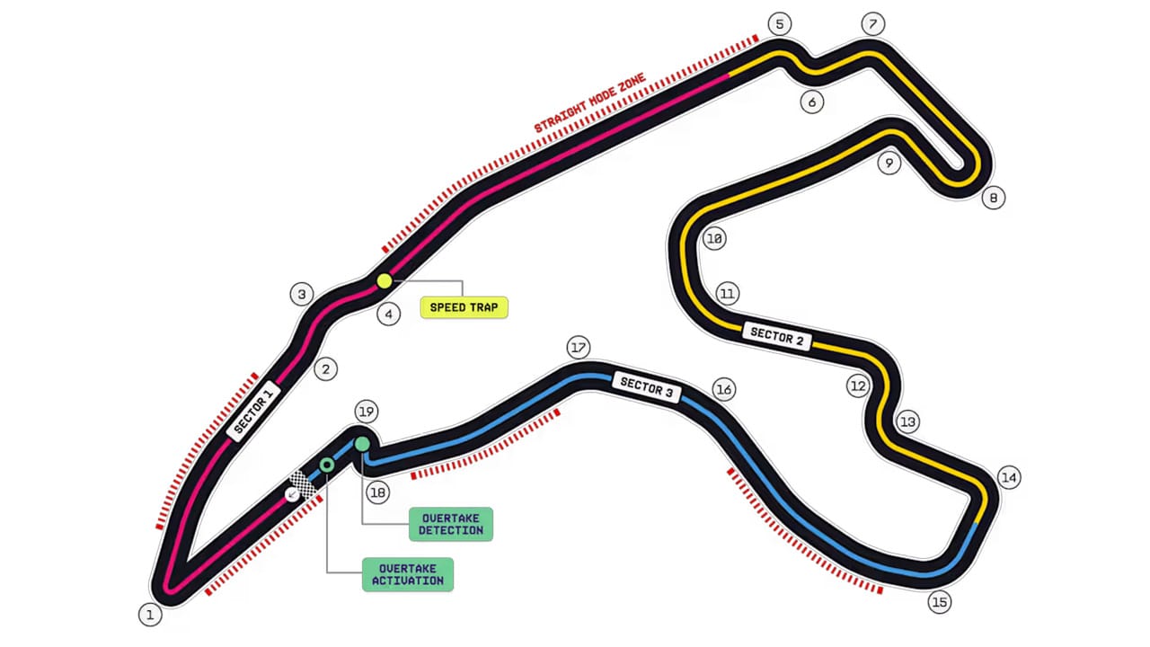 2026年F1 ベルギーグランプリ