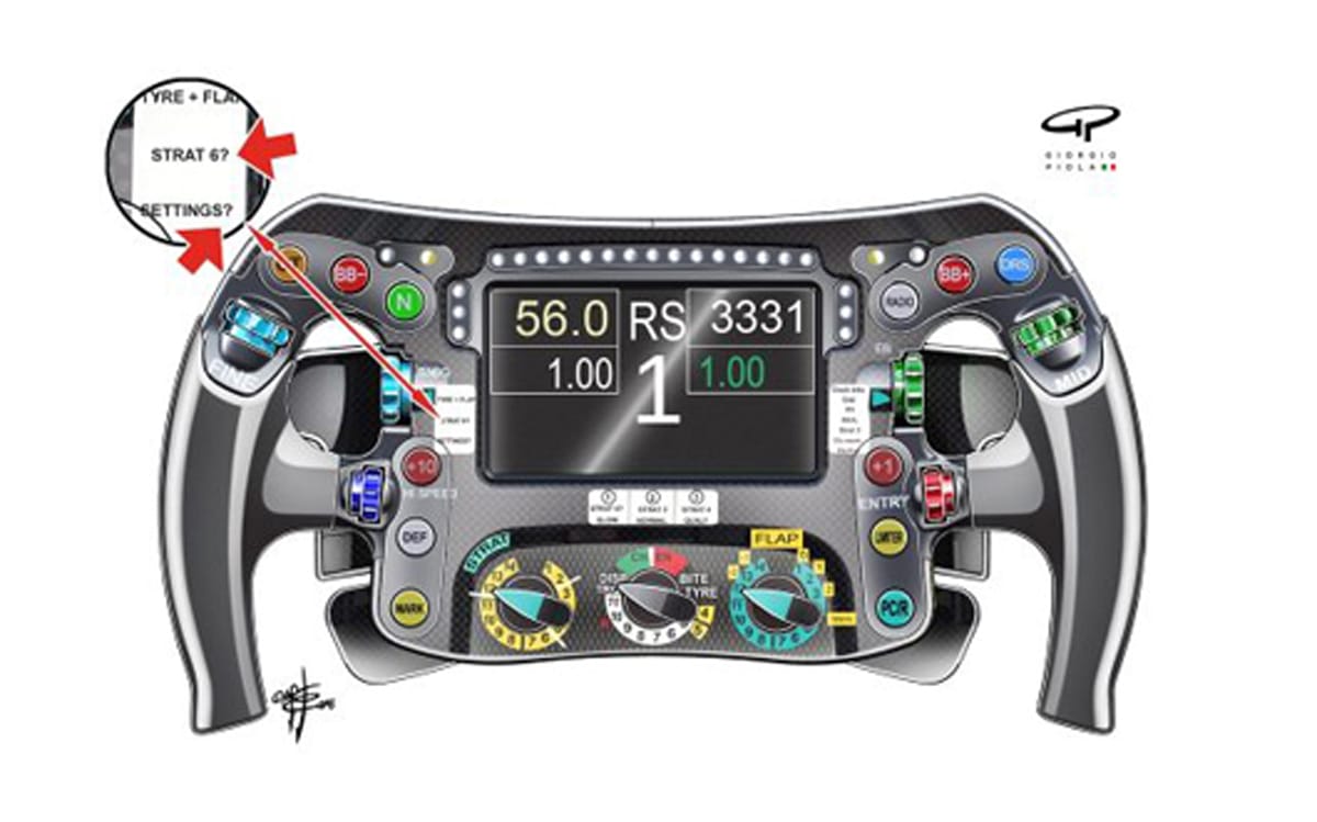 メルセデス W07 ステアリング