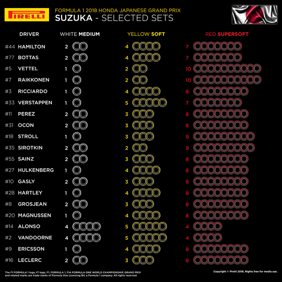 F1 日本グランプリ