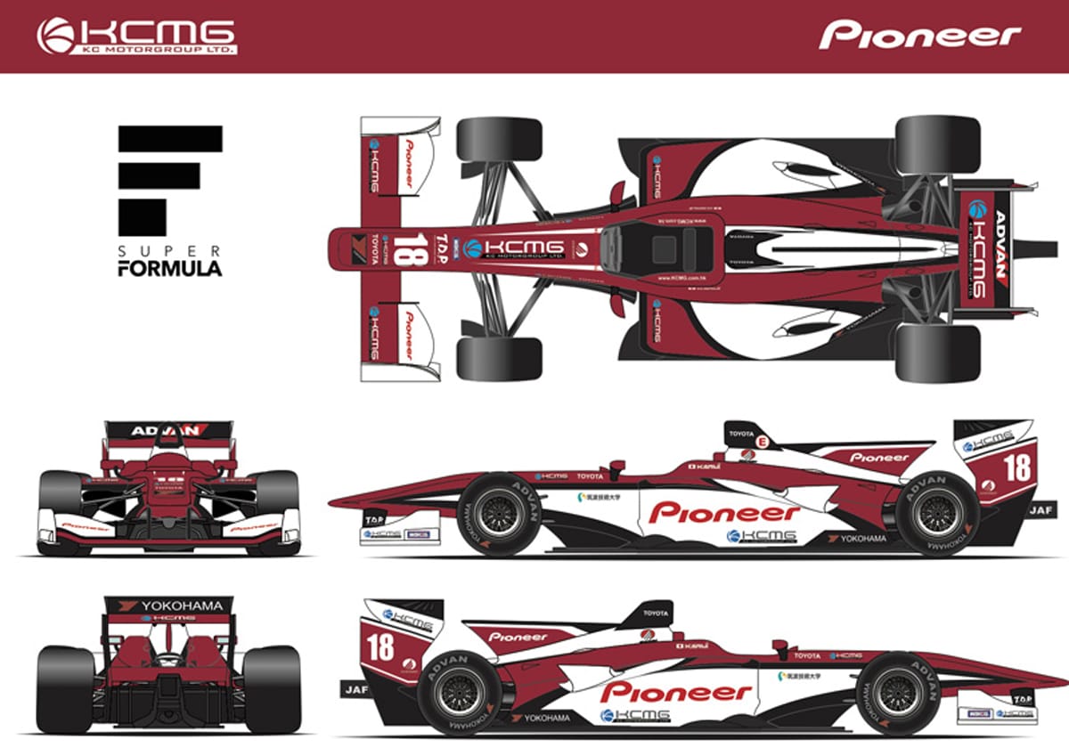KAMUI KOBAYASHI SUPER FORMULA