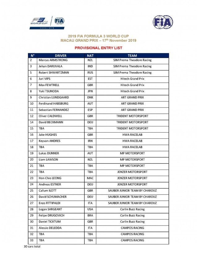2019年 F3 マカオGP