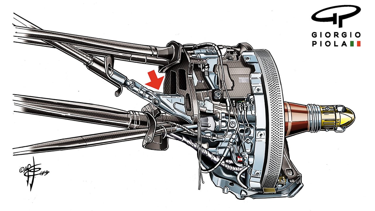 レッドブル・ホンダ RB16 サスペンション構造
