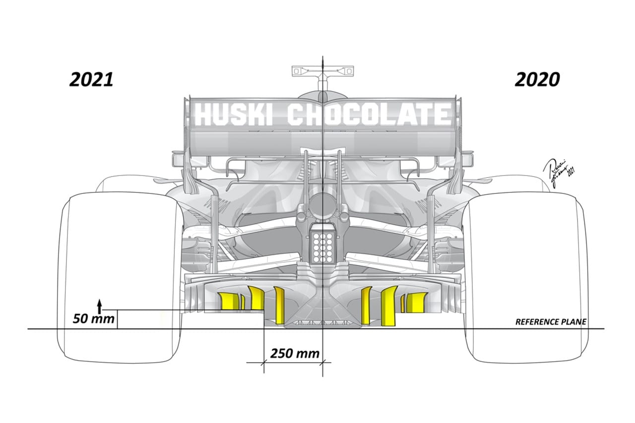 2021年F1マシン：ディフューザー