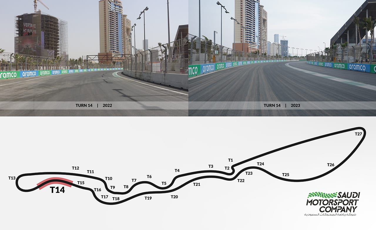 F1サウジアラビアGP ジェッダ・コーニッシュ・サーキット ターン14