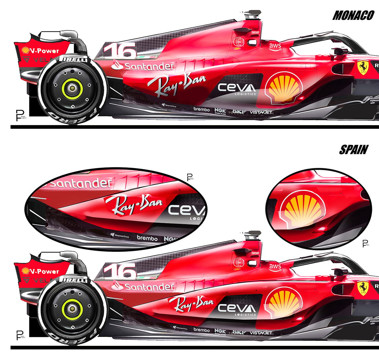 スクーデリア・フェラーリ F1