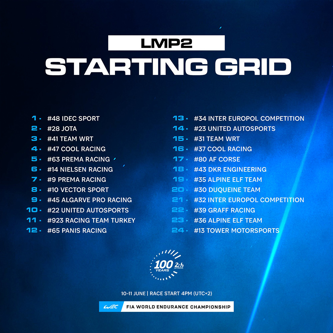 LMP2
