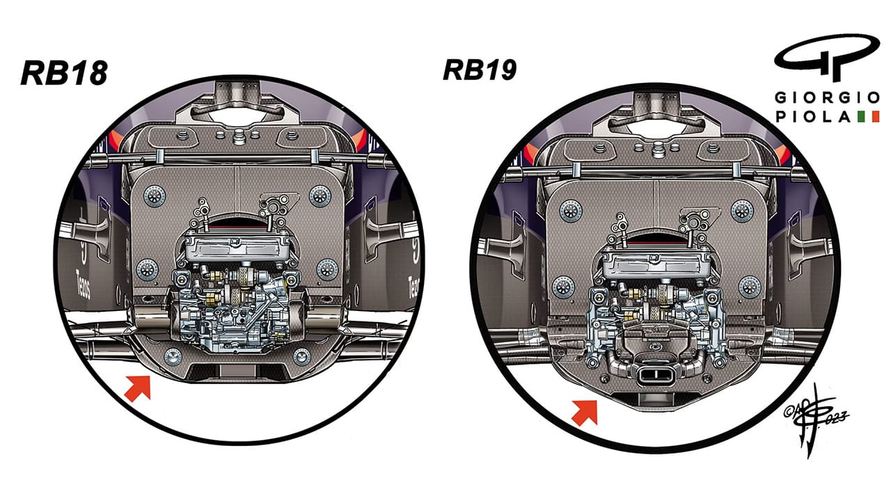 レッドブル・レーシング RB19 シャシー