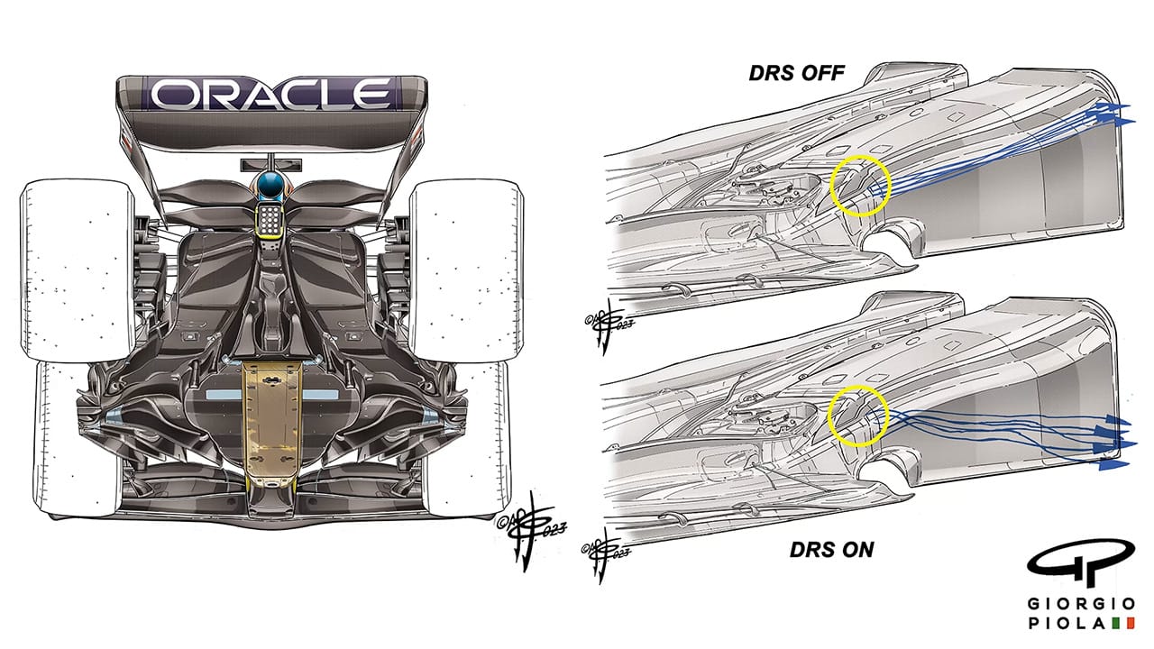レッドブル・レーシング RB19 ディフューザー