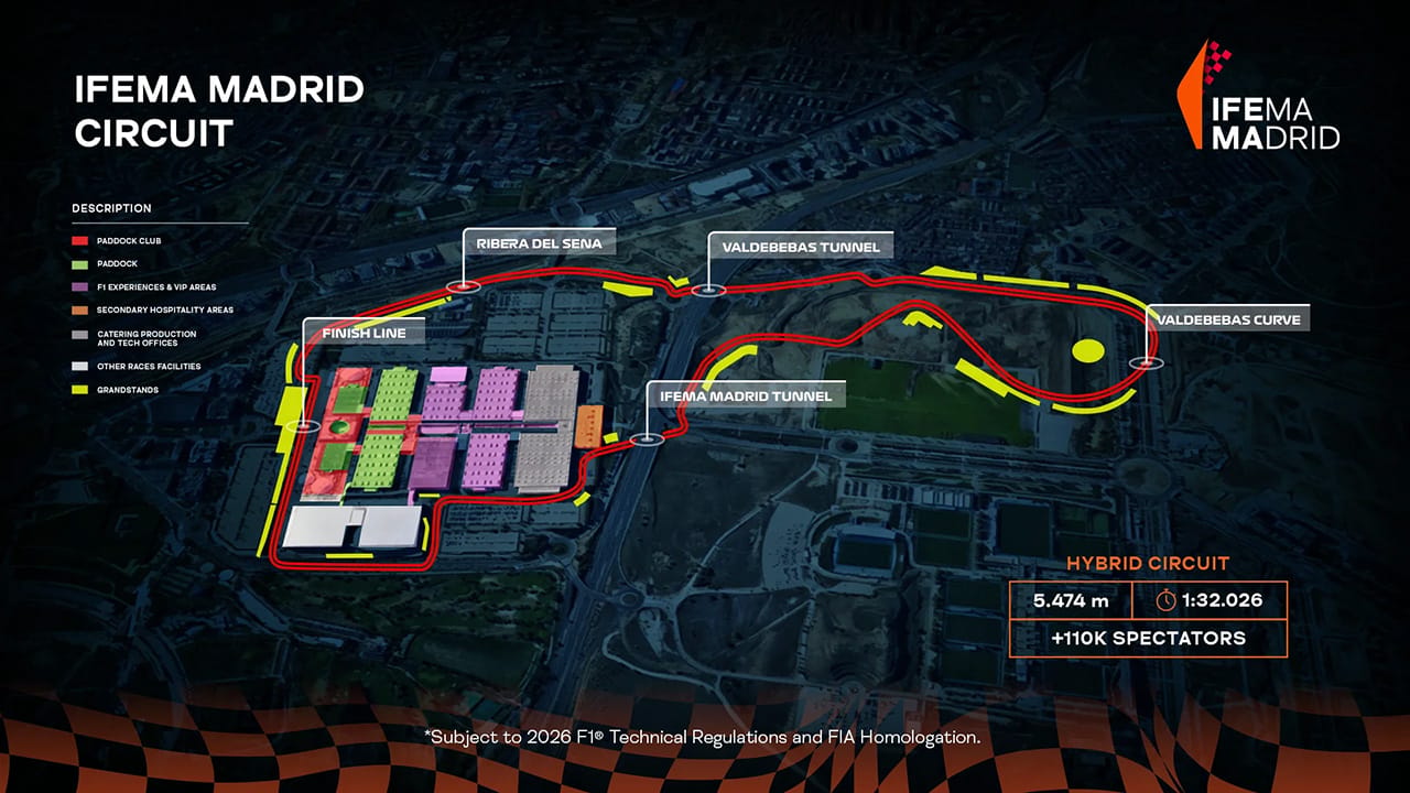 スペインGP F1 マドリード