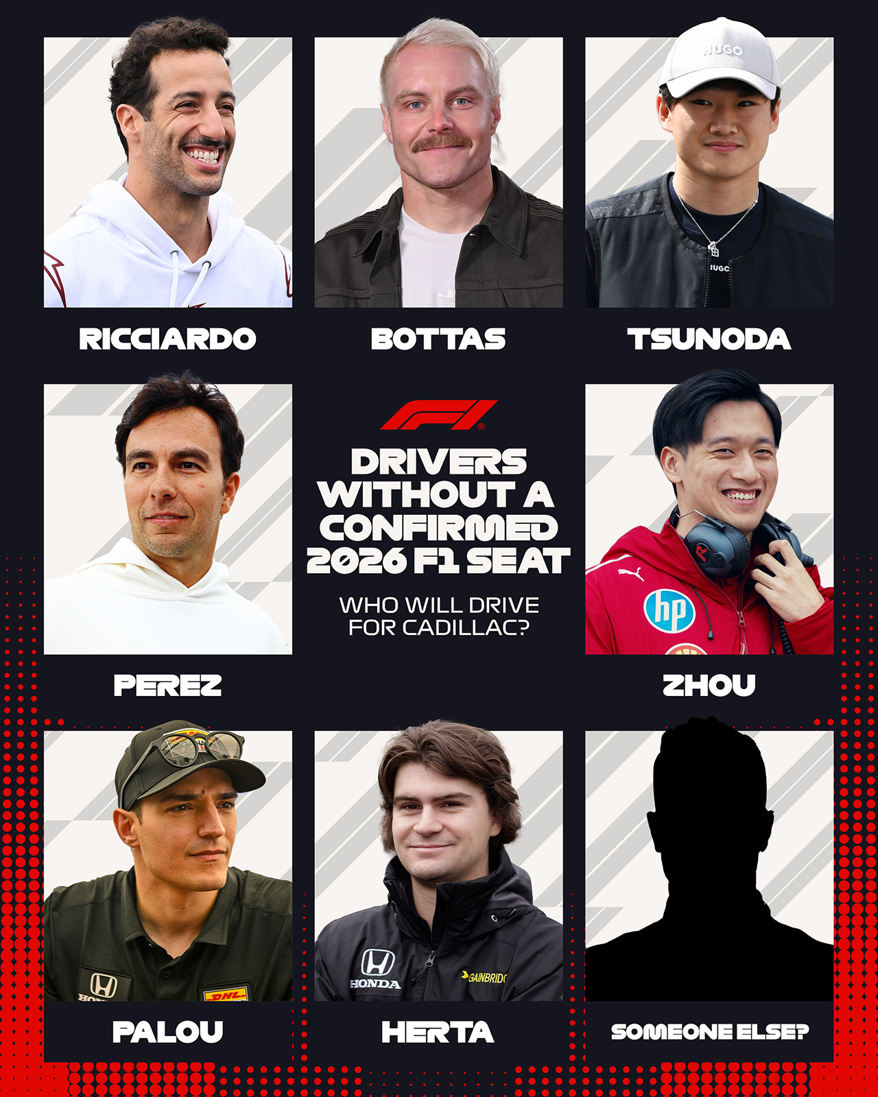 キャデラック F1 角田裕毅は？