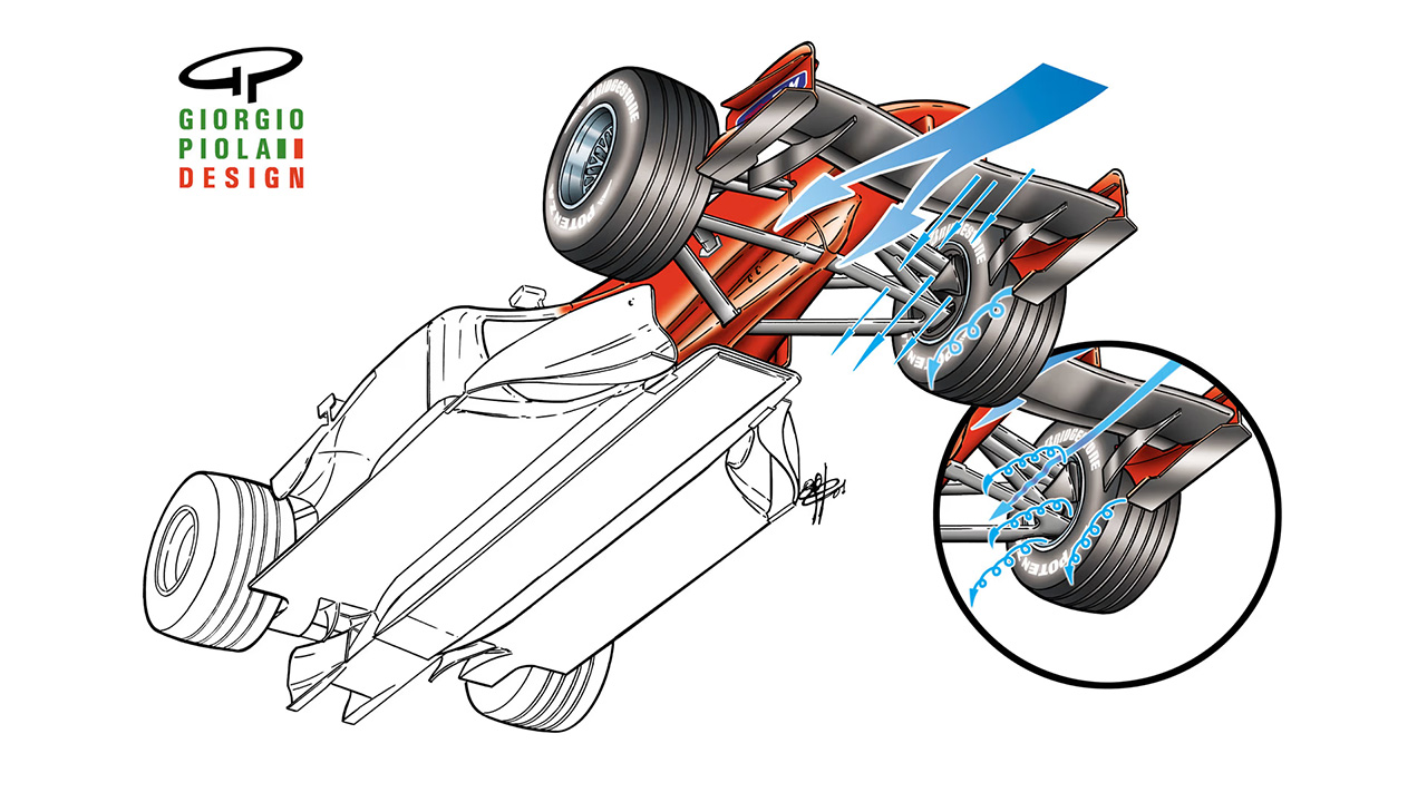 フェラーリ F1 ブレーキ
