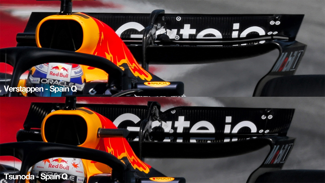 角田裕毅 レッドブル F1 スペイングランプリ