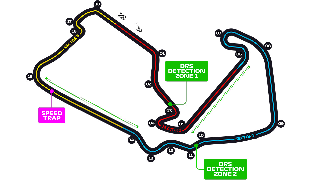2025年F1 イギリスグランプリ