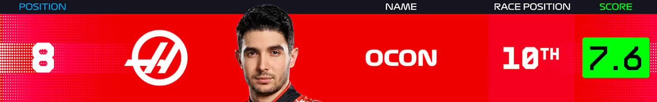 8．エステバン・オコン（ハースF1チーム）