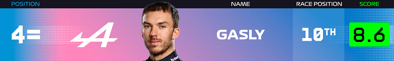 5．ピエール・ガスリー（アルピーヌF1チーム）