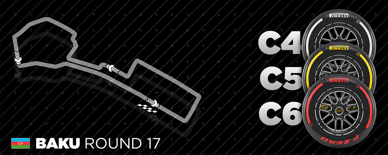 F1 アゼルバイジャンGP
