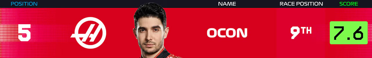 5．エステバン・オコン（ハースF1チーム） メキシコグランプリ