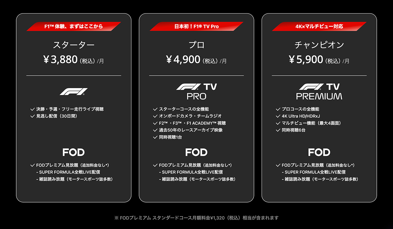 FOD フジテレビ F1