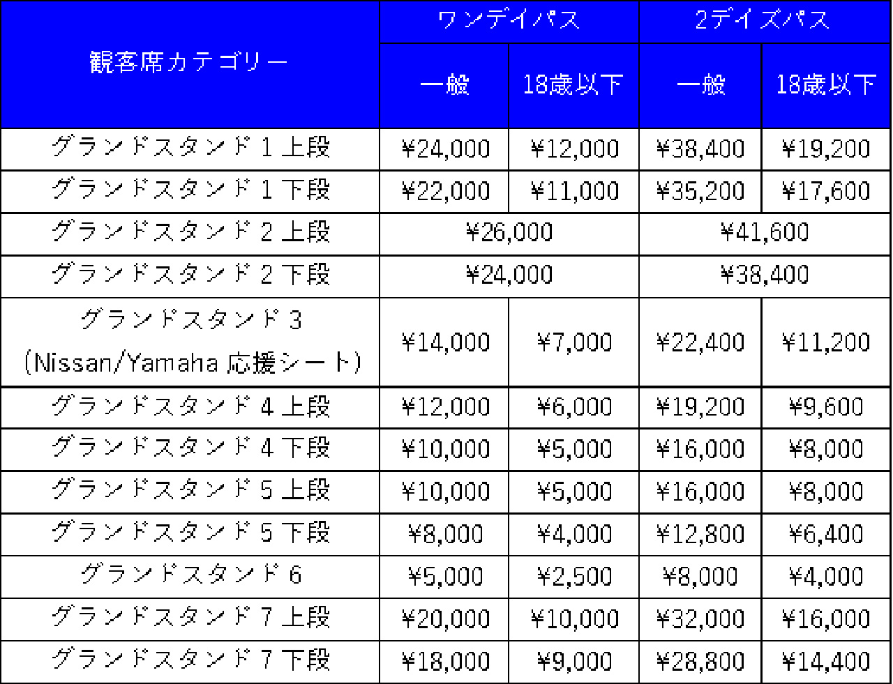 フォーミュラE東京E-Prix 2026
