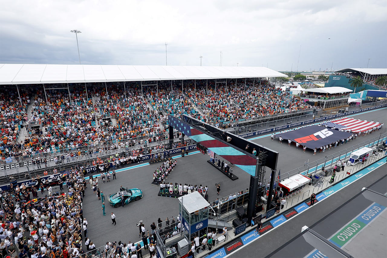 F1レギュレーション 国際自動車連盟