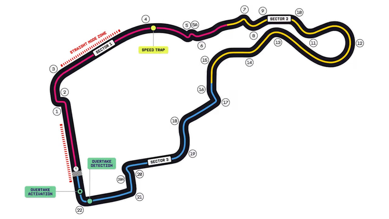 2026年 F1 スペイングランプリ