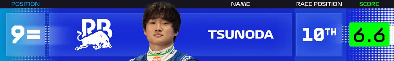 9位:角田裕毅(ビザ・キャッシュアップ・RB・フォーミュラワン・チーム)