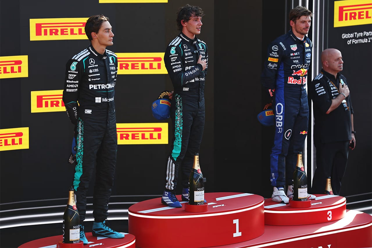 ジョージ・ラッセルとアンドレア・キミ・アントネッリ(メルセデスAMG・ペトロナス・モータースポーツ)
