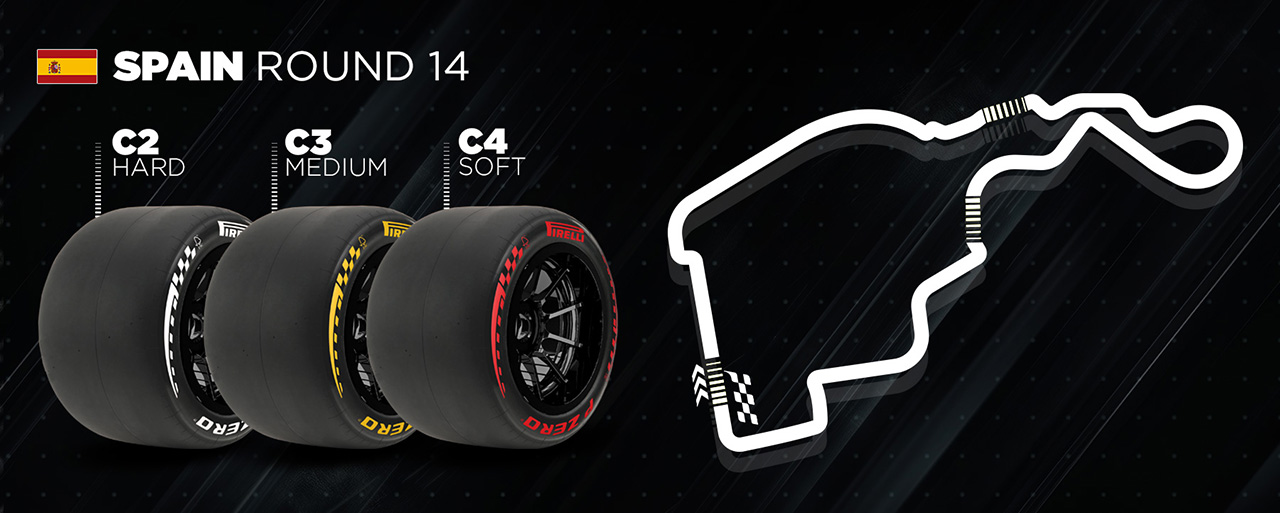 スペインGP F1 マドリンク