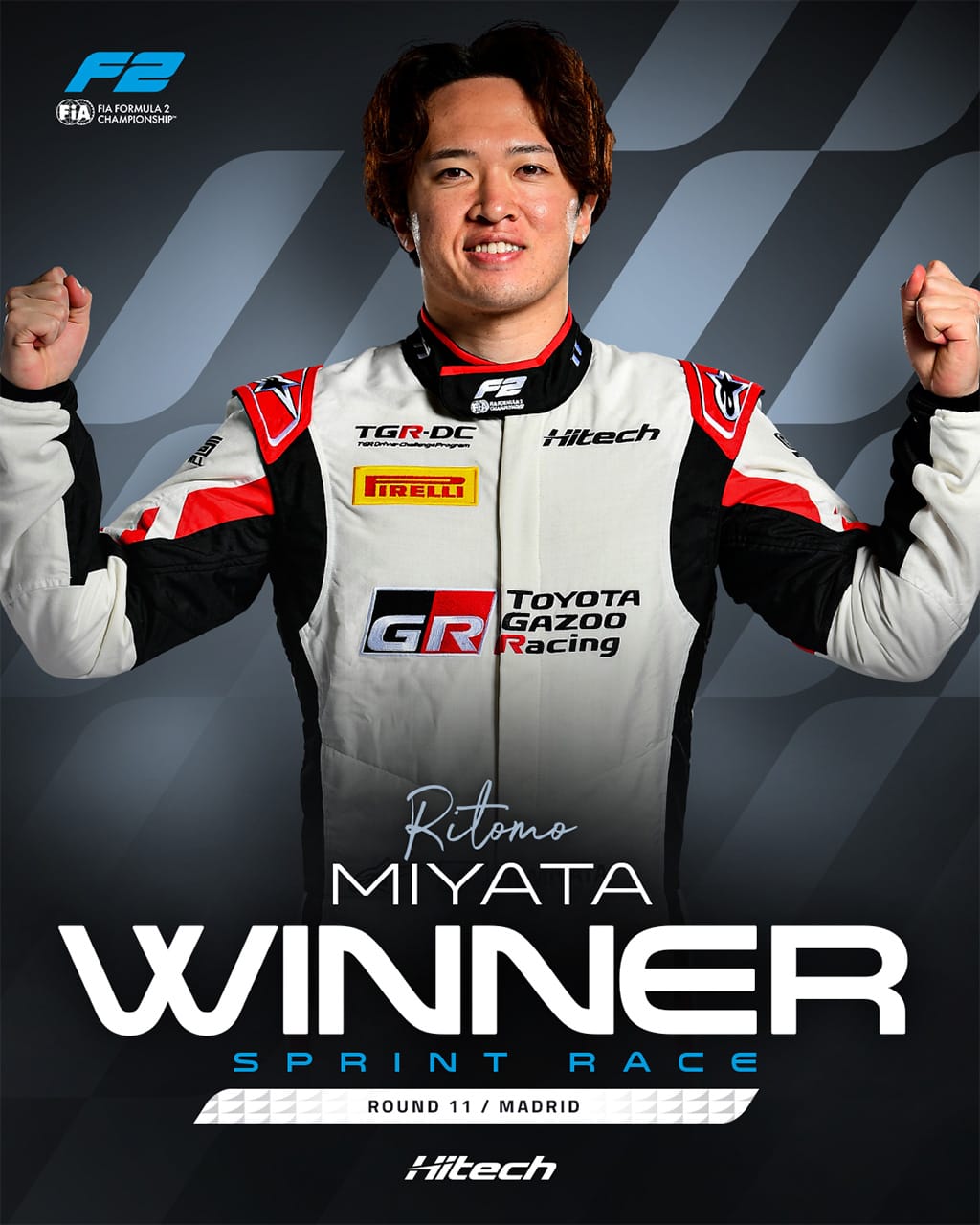 宮田莉朋 FIA フォーミュラ2選手権