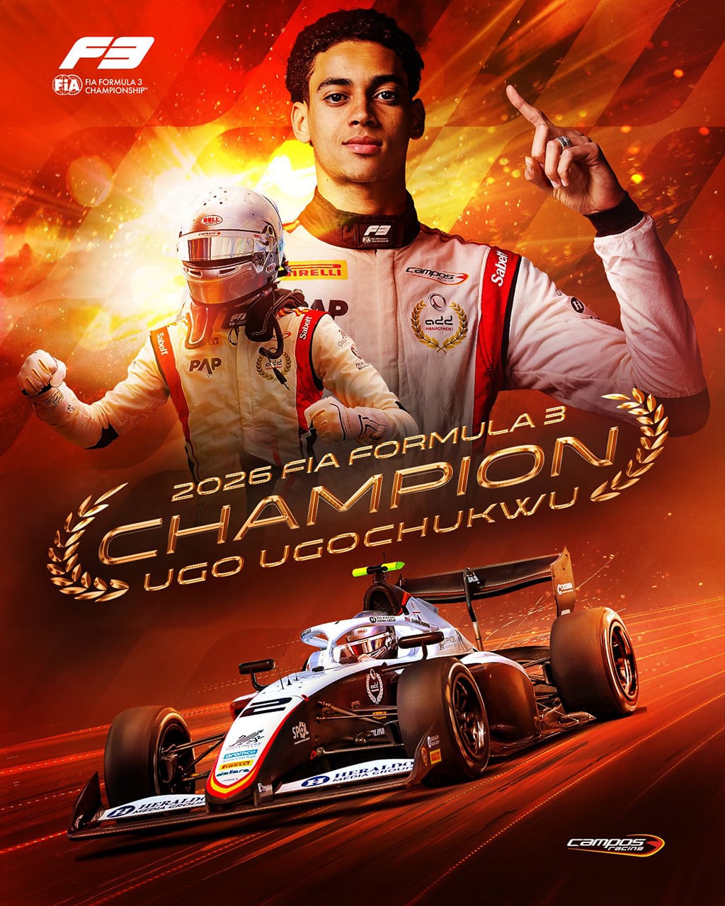 ウーゴ・ウゴチュクウ FIA フォーミュラ3選手権